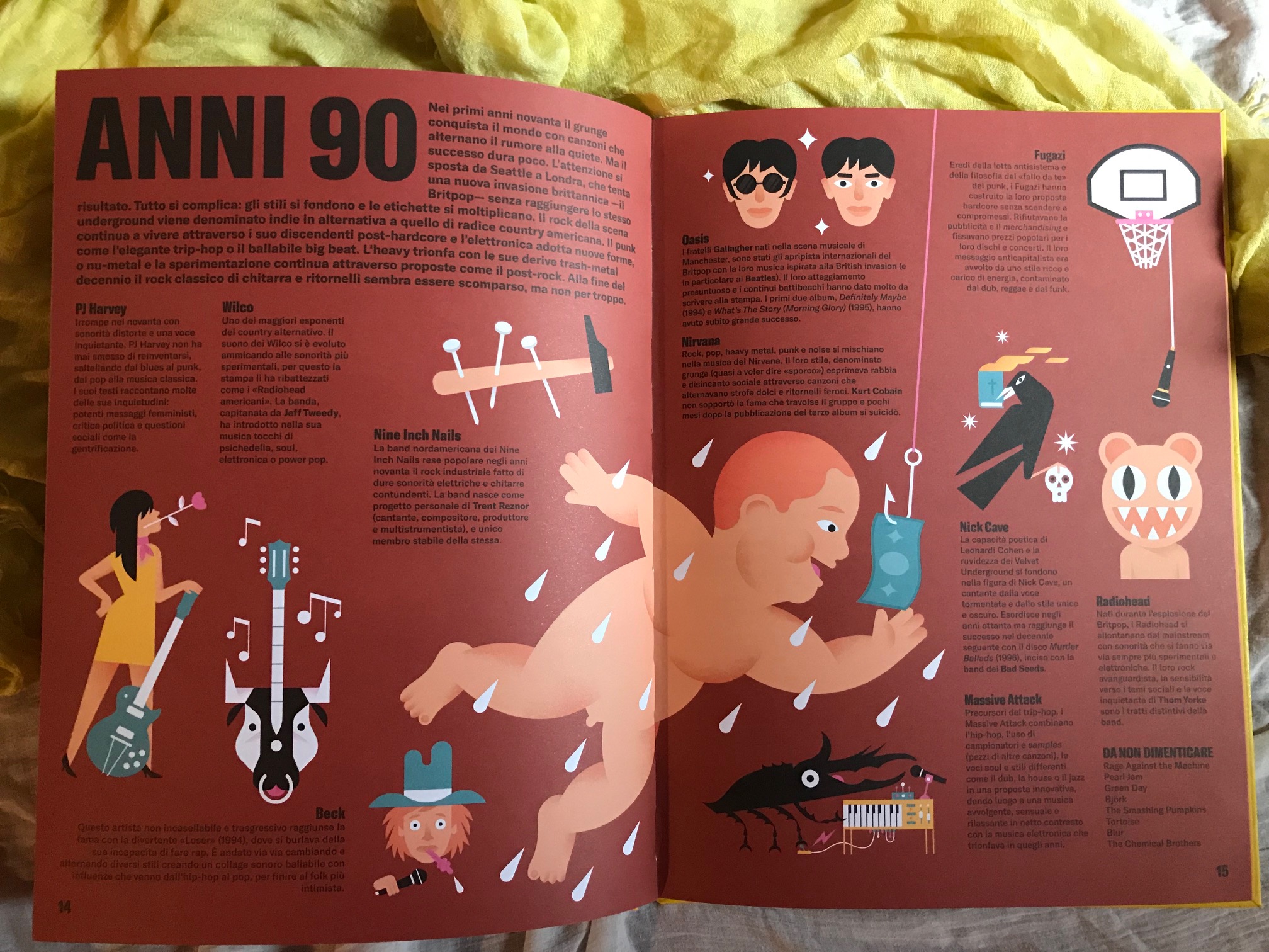 storia del rock